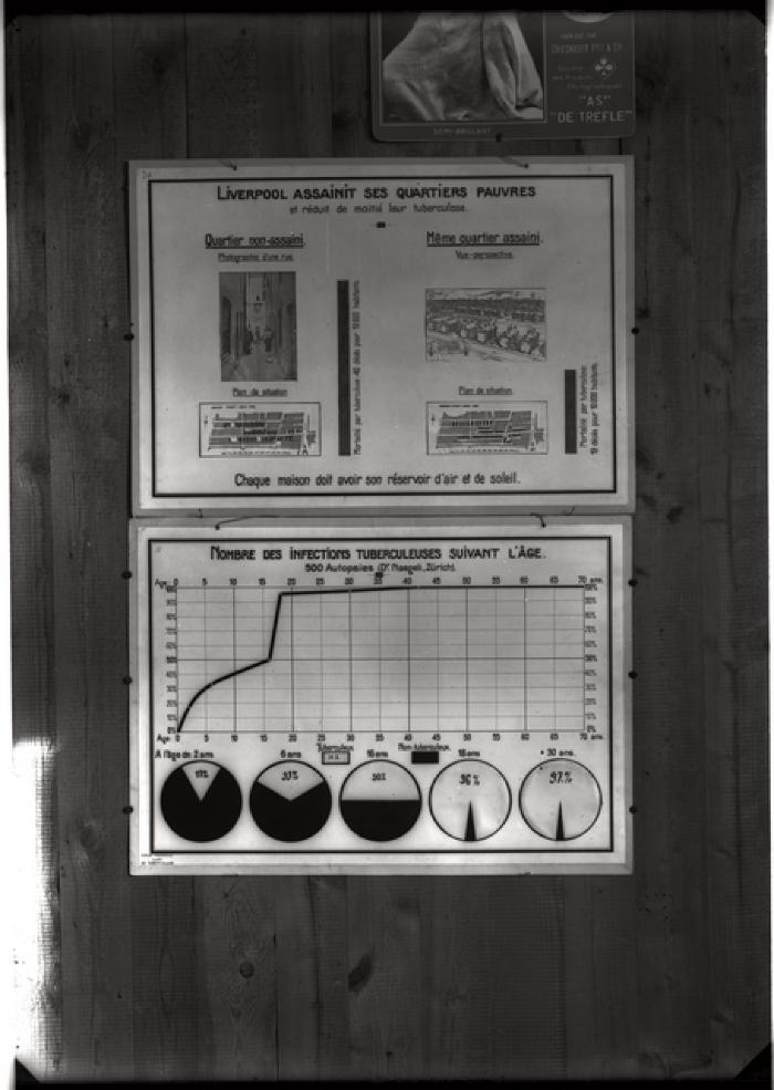 Document pédagogique dédié à l'information du public, statistiques (influence de l'assainissement et de l'âge).