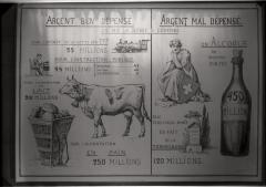 Document pédagogique dédié à l'information du public, exposition itinérante de 1914 (planche).