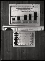 Document pédagogique dédié à l'information du public, statistiques (tuberculose et profession).