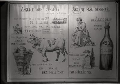 Document pédagogique dédié à l'information du public, exposition itinérante de 1914 (planche).